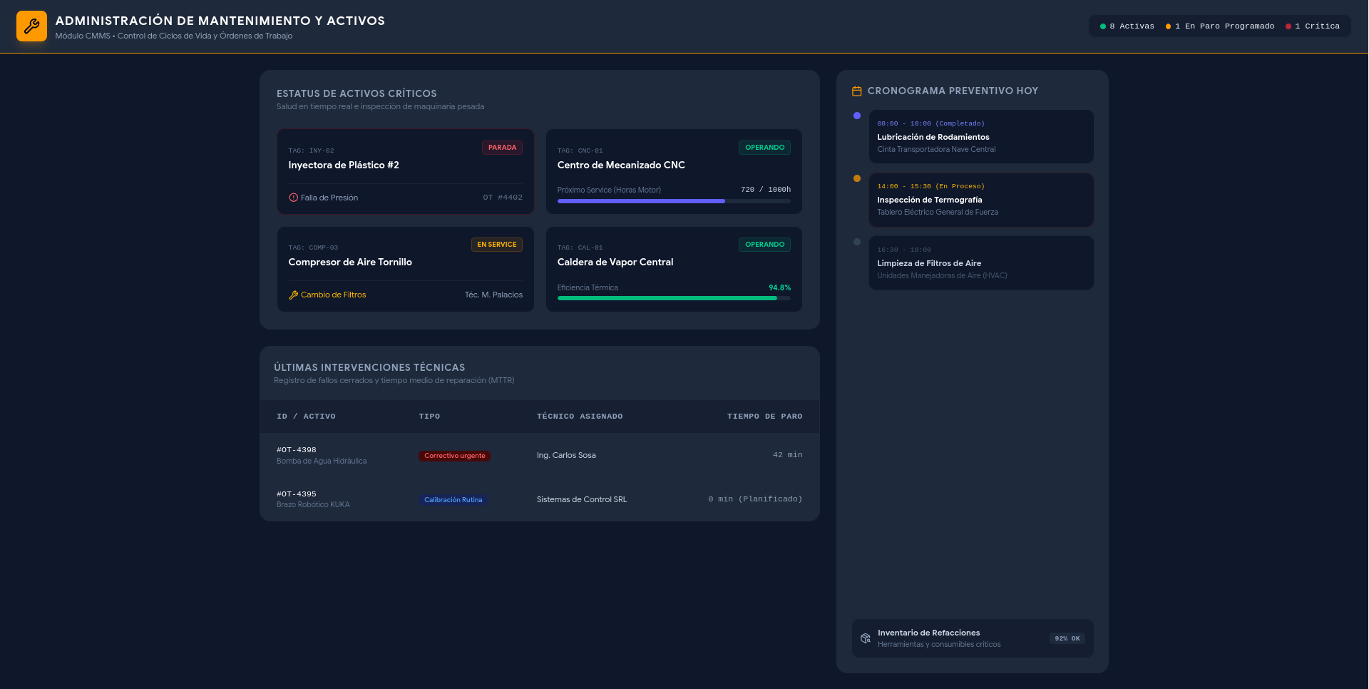 Panel de administración a medida desarrollado por StackLab